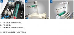 WQM商標(biāo)切模機